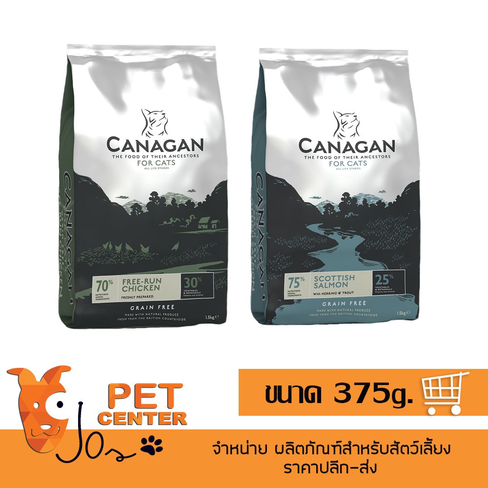 canagan free run chicken cat