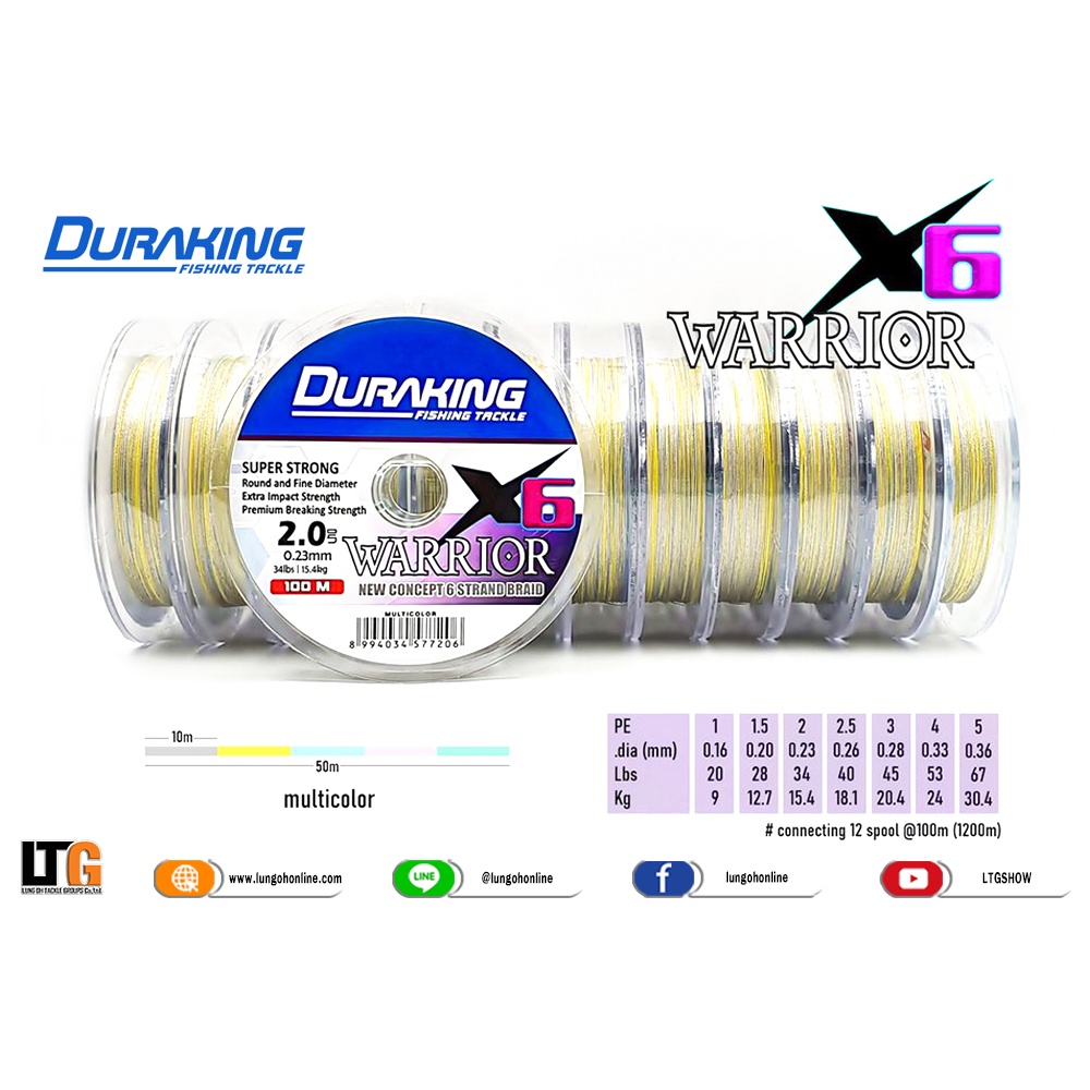 [ 📍ซื้อ 2 ชิ้น ลด 2% ] ✨️ สาย PE Duraking Maxis Soft Brad X8 100m.