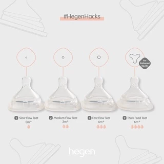 Hegen PCTO ขวดนม PPSU 150ML 240ML 330ML / 5OZ 8OZ 11OZ ขวดนมขวดดื่ม Teat Botol Susu Puting