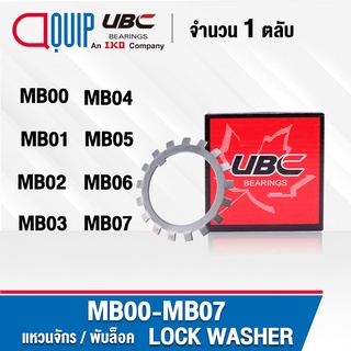 MB00 MB01 MB02 MB03 MB04 MB05 MB06 MB07 UBC แหวนจักร / พับล็อค( LOCK WASHER) Lockwasher MB00MB01MB02MB03MB04MB05MB06MB07