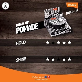 Lolane Head up Wax โลแลน เฮดอัพ แว๊กซ์ จัดแต่งทรงผม ขนาด 75 กรัม