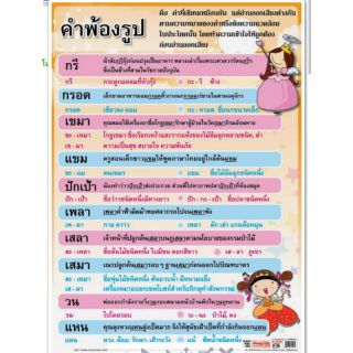 คำพ้องรูป #EQ-106 โปสเตอร์การดาษ หุ้มพลาสติก