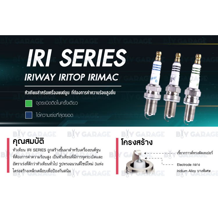 NGK หัวเทียน IRI SERIES รุ่น IRIWAY7 / IRIWAY8 / IRIWAY9 จำนวน 1หัว [ ใช้อัพเกรด BKR O E / BKR O E-1