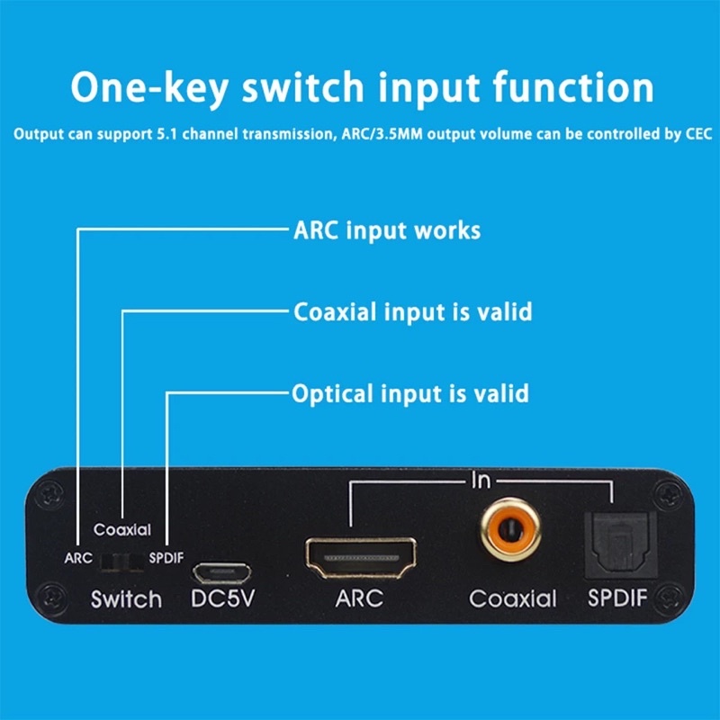 192KHz DAC Audio Converter HDMI Audio Return Channel Digital HDMI To Optical Coaxial To Analog 3.5มม.อะแดปเตอร์