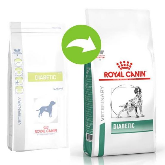 Royal canin Diabetic อาหารสำหรับสุนัขป่วยเป็นโรคเบาหวาน 12 kg.