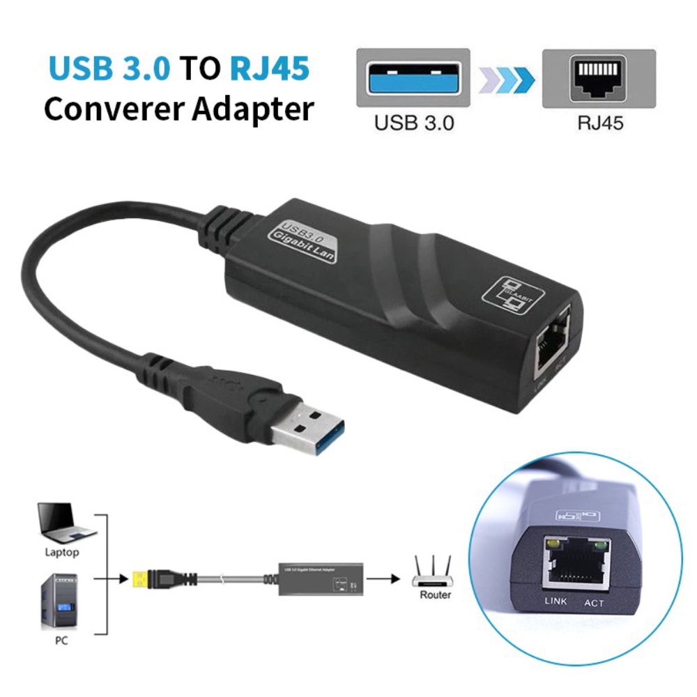 อะแดปเตอร์ สำหรับ  Pc  กิกะบิต  RJ45  แปลง  Usb  3.0  อีเธอร์เน็ตแลน  เครือข่าย  สายอะแดปเตอร์  ไดรเวอร์ในตัว