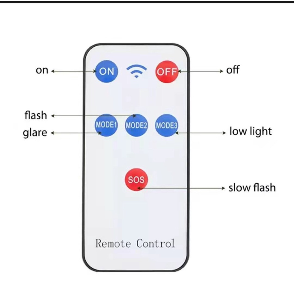 หลอดไฟโซล่าเซล ปรับแสงได้ 3 ระดับ กันน้ำ USB Camping ชาร์จแบตมือถือได้