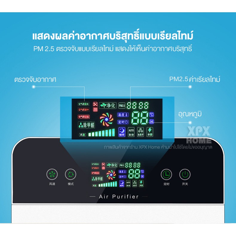 XPX เครื่องฟอกอากาศ ฟังก์ชั่นภาษาไทย สำหรับห้อง 40 ตร.ม. กรองฝุ่น ควัน และสารก่อภูมิแพ้ ไรฝุ่น Air Purifie รูปที่ 2