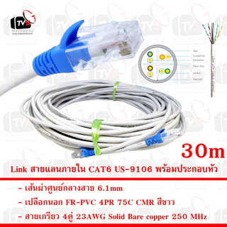 Link สายแลน ภายใน CAT6 US-9106 สายเกรียว 4คู่ 23AWG มีแกนกันสายยุบ เปลือกนอก FR-PVC 75C สีขาว 30m พร้อมประกอบหัว