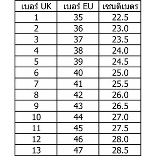 รองเท้าเซฟตี้ SAFETY GOODS หัวเหล็ก พื้นยางเสริมแผ่นเหล็ก