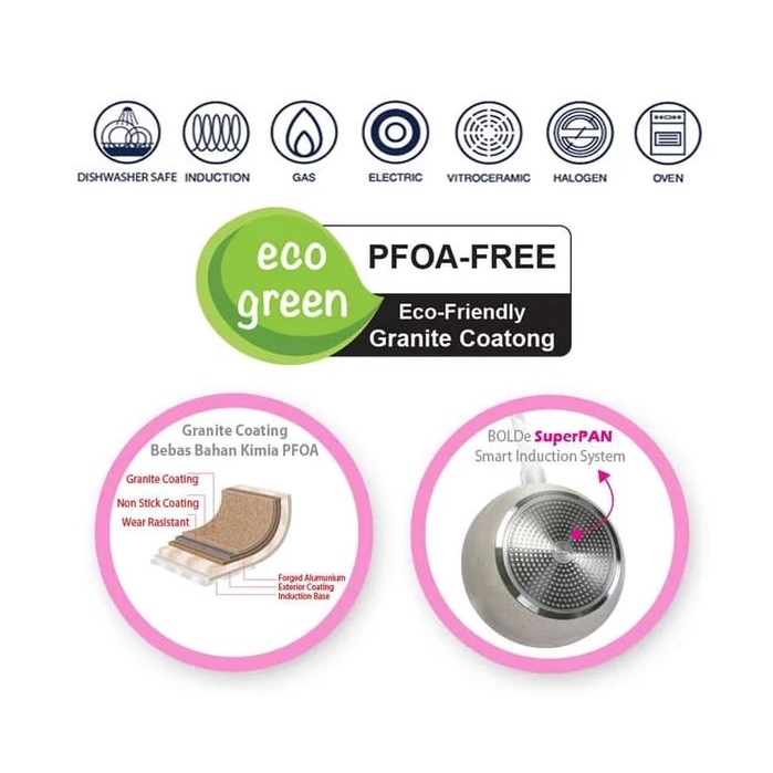 BOLDe Super PAN - WOK WAJAN 28 ซม