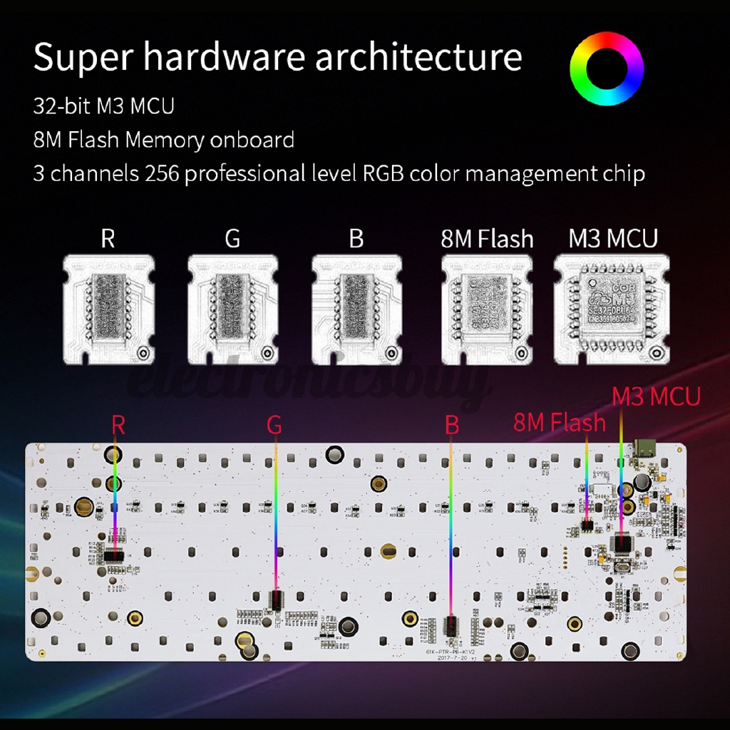 61Keys NKRO Gateron Switch USB Type-C Ergonomic Mechanical Gaming ...