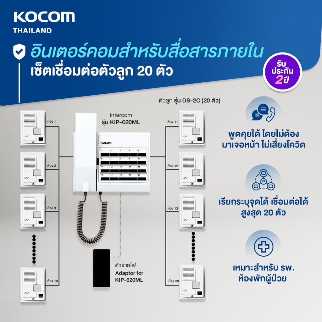 แบบเป็นชุด KOCOM INTERCOM อินเตอร์คอม 1 ต่อ 20 ตัวแม่ยกหู KIP- 620 ML + ตัวลูก ไม่ยกหู งาน โรงพยาบาล โกดังสินค้า อื่นๆ