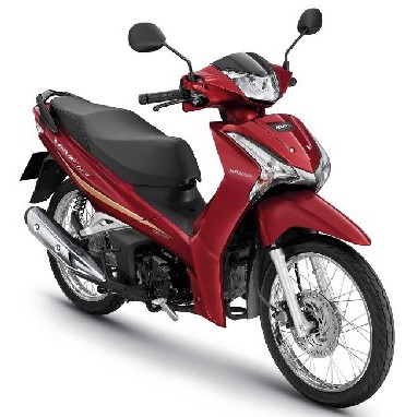 อะไหล่แท้เบิกศูนย์ ชุดสี Wave125i ปลาวาฬ ปี 2020 (ไฟหน้าแบบ LED) HONDA เฟรมรถ เฟรมรถเวฟ125i ชุดสีเวฟ waveปลาวาฬ (H075)