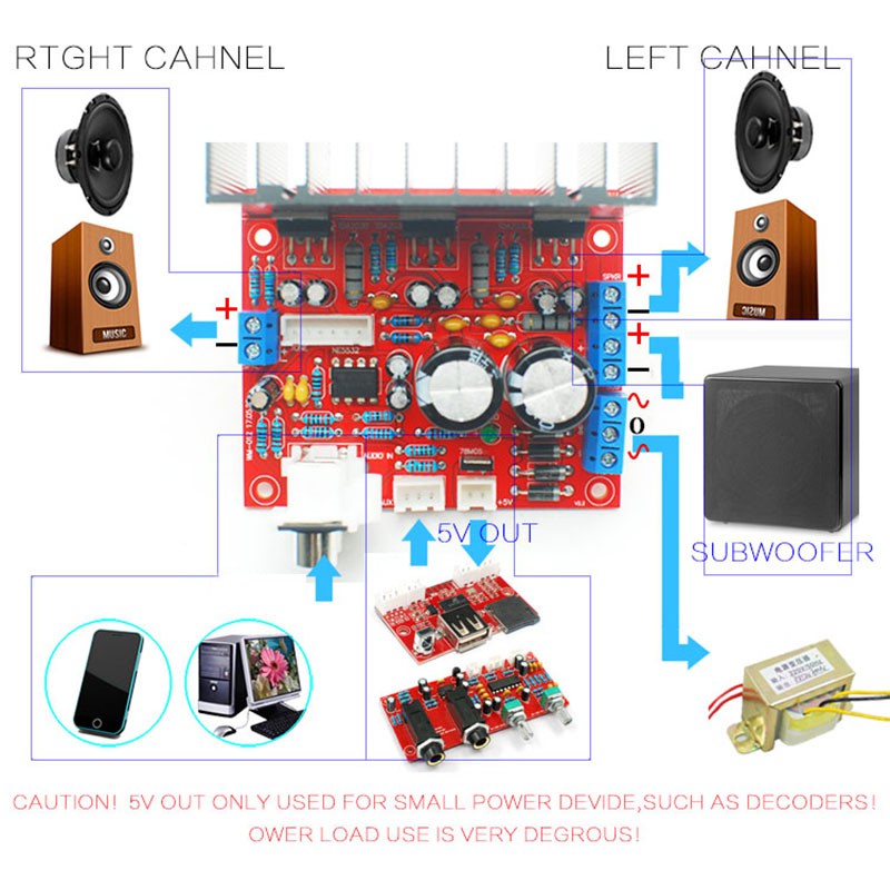 Tda2030a 2 1 Subwoofer Amplifier Board