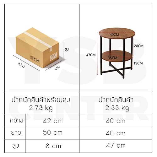 โต๊ะกลาง โต๊ะวางของ เก็บของ ทรงกลม สไตล์มินิมอล ขนาด 40 x 40 x 47 cm. thumbnail 10