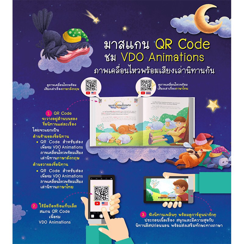 นิทานอีสปก่อนนอน 2 ภาษา 50 เรื่อง  นิทานมีเสียง  หนังสือนิทาน  ใช้กับปากกาพูดได้ Talking Pen>หนังสือพูดได้ไม่รวมปากกา ราคา ถูกที่สุด ดีลบีเคเค แกลเลอรีภาพที่ 2