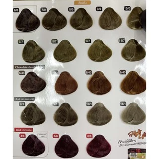 ครบทุกสี สีย้อมผม ฟาร์เกอร์ (โทนสีธรรมชาติ/น้ำตาล/แฟชั่น/แม่สี) Farger haircolor ผมทำสี แจ้งสีในแชท/หมายเหตุ