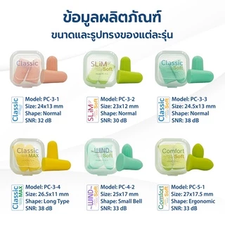 ที่อุดหู Pocket ที่อุดหูนอนหลับ แบบโฟมอย่างดี ที่อุดหูกันเสียงรบกวน อุดหูกันเสียง 30-38dB เอียปลั๊กที่อุดหู ทุกรุ่น