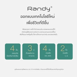[3แถม1แถม]Randy แมงกานีส Battery ถ่าน AAA ความจุสูง ถ่าน วิทยุ ของเล่น ไฟฉาย นาฬิกา เมาส์ไร้สาย คีย์บอร์ดไร้สาย รีโมท