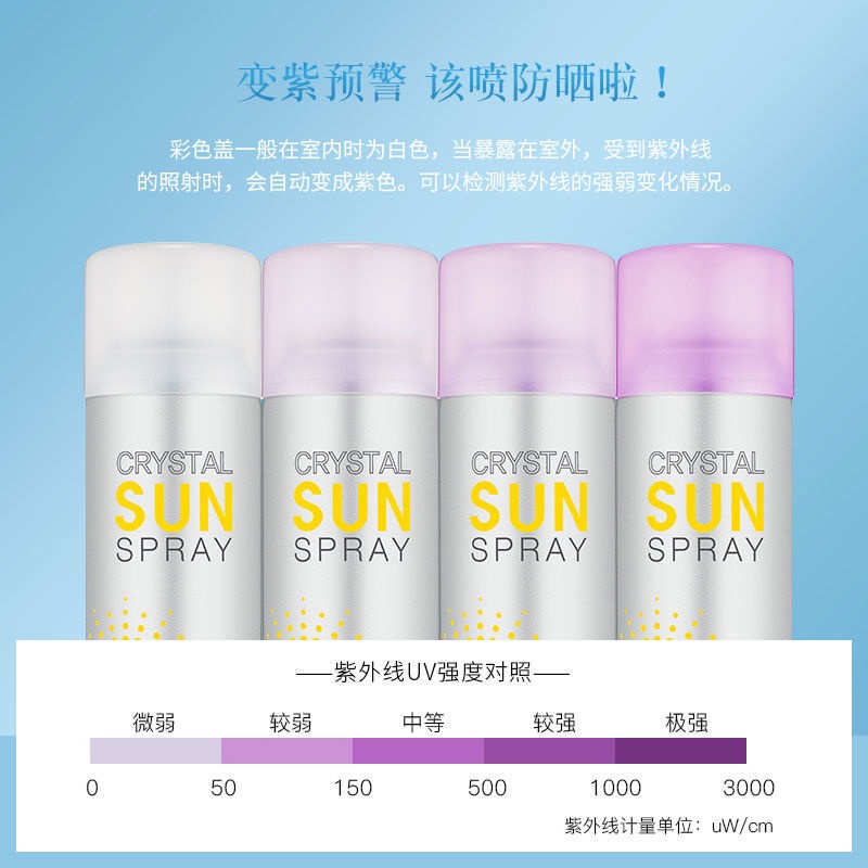 ราคาไม่แพงมาก Yue s Secret Sunscreen Spray spf50 ครีมกันแดดกันน้ำ ไร้สี ...