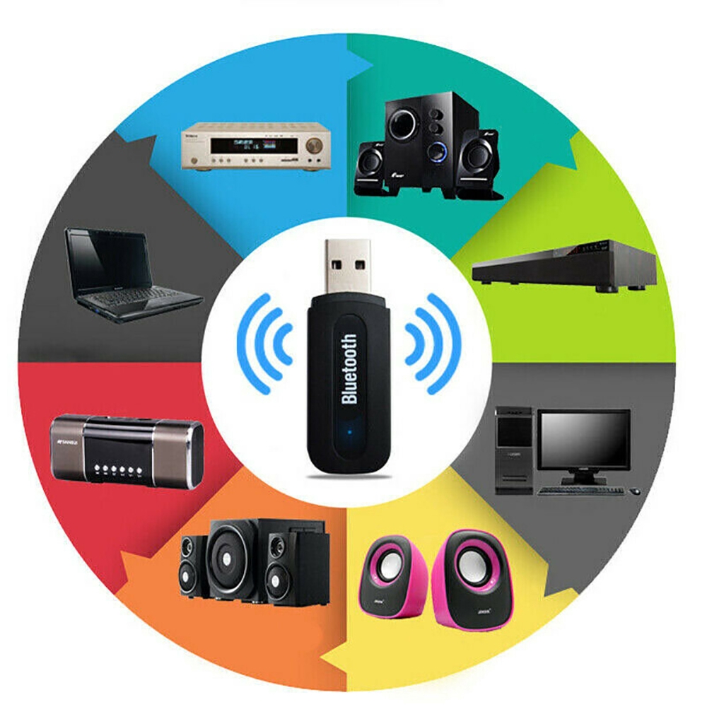 ใหม่ อะแดปเตอร์รับสัญญาณเสียงสเตอริโอไร้สาย บลูทูธ USB