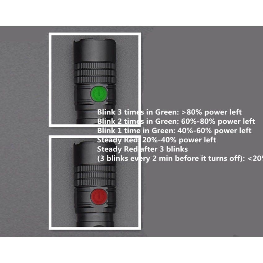 Sofirn كشاف S11-B ‏1200 لومن XP-L بشحن USB — صورة 6