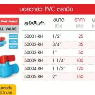 บอลวาล์ว 4 หุนและ 6 หุนยี่ห้อ Red Hand คู่แฝดตราช้าง scg