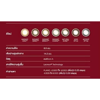 1-Day Acuvue Define คอนแทคเลนส์สีรายวัน (15คู่)