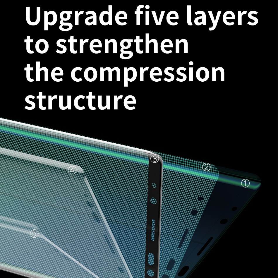 Caravan Crew 3in1 Note8/Note9/Note10/Note10 Plus Note 20 Ultra Samsung ฟิล์มกระจกนิรภัย Screen Protector Film - รูปที่ 5