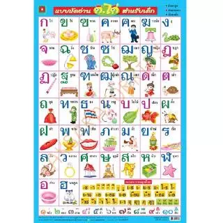 Aksara for kids ชุดโปสเตอร์ อาบเงา เซท 2 ก.ไก่ ABC ตัวเลข สี (4 แผ่น)