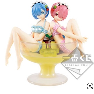 Ichibankuji PrizeA ReZero Rem&amp;Ram figure Pudding A la mode**ราคาพิเศษ 1,800 บาท**