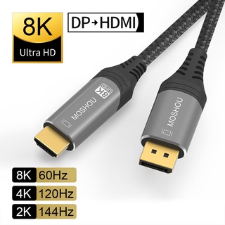 สายเคเบิ้ล 1.4 To Hdmi 2.1 8K@60Hz 4K@120Hz Mini Dp To Hdmi Hdr สายไฟโปรเจคเตอร์สําหรับเครื่องขยายเสียงทีวี Ps4 Ps5 Rtx3080 Ns