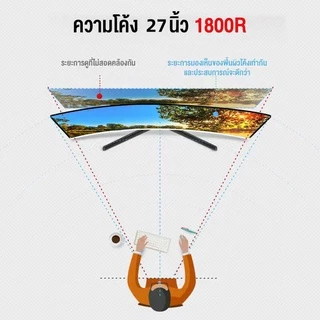 [ติดตามร้านค้าเพื่อรับ100บาท]จอคอมพิวเตอร์ 17-27นิ้ว Curved 75HZ IPS VGA HDMI 24inch1920 * 1080P monitor 2K144HZ 32”จอมอ