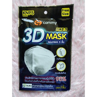 หน้ากากอนามัย3D.Commy