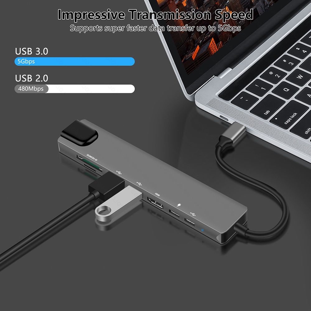 GOOJODOQ พร้อมส่ง  8-in-1 อะแดปเตอร์ฮับการ์ดรีดเดอร์ USB Type-C Hub 4K HDMI RJ45 USB SD/TF PD ชาร์จเร็ว สำหรับ MacBook