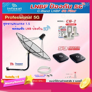 Thaisat C-Band 1.5M (ขางอยึดผนัง 50 cm.) + Infosat LNB C-Band 5G 2จุด รุ่น CG-2 + PSI S3 HYBRID 2+พร้อม สายRG6 10 x2