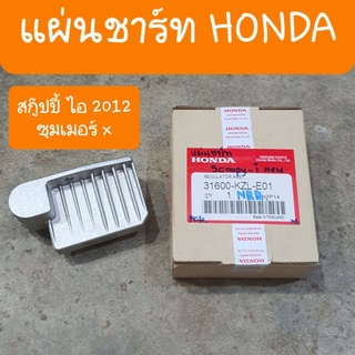 แผ่นชาร์ทสกู๊ปปี้ ปี2012 และ ซูมเมอร์x แท้HONDA