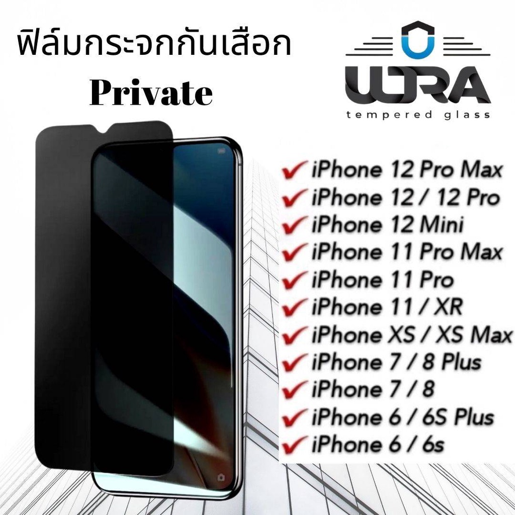 ULTRA ฟิล์มเซรามิกกันเสือก ฟิล์มเนื้อแป้งด้าน Iphone