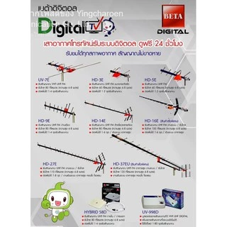 ชุดเสาอากาศทีวีดิจิตอล BETA 27E + ขาโค้งอเนกประสงค์ พร้อมสาย RG6สำเร็จ 20เมตรในกล่อง