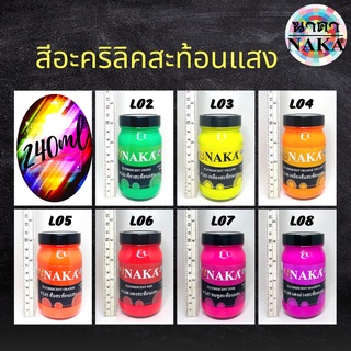 สีอะคริลิคสะท้อนแสง ขนาด 240ml (1 ขวด) ยี่ห้อ NAKA(นาคา)