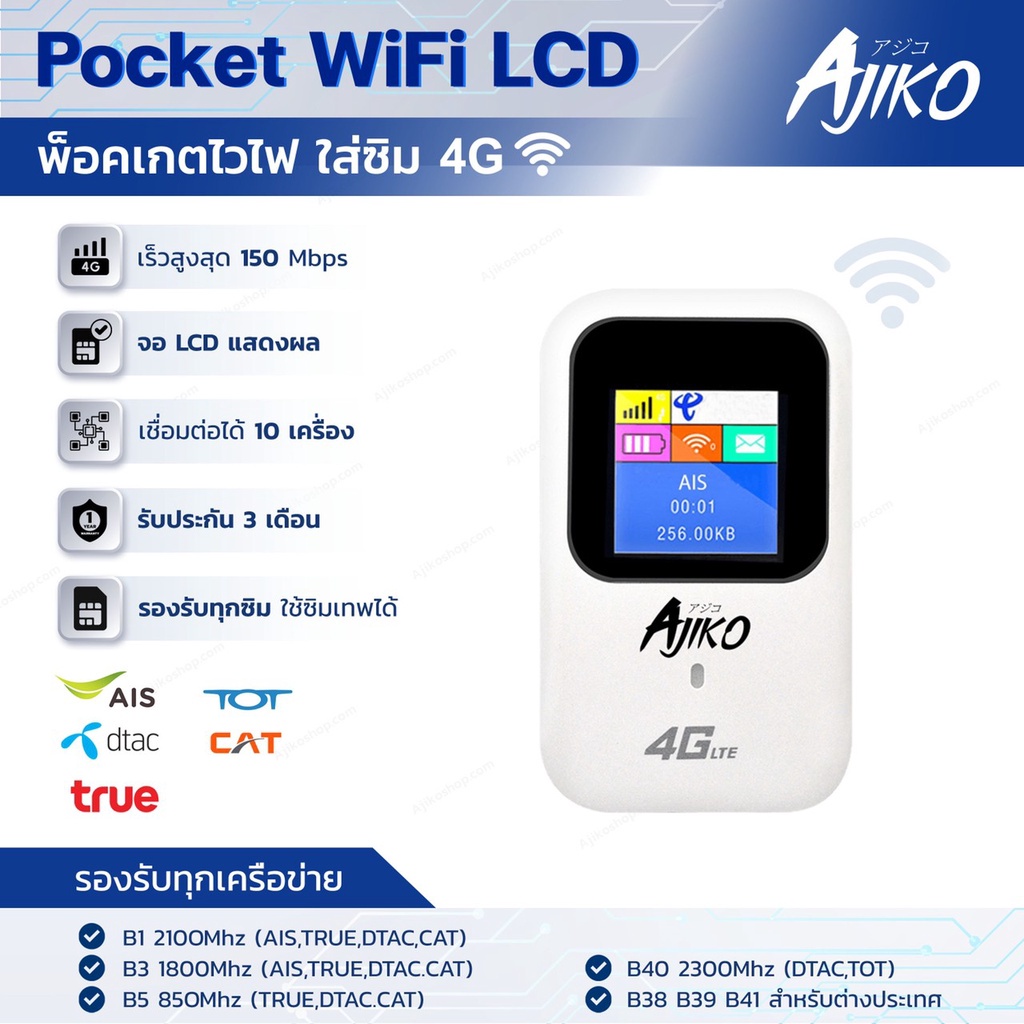 ▥๑♛[DBXU5EL ลด200.-] Pocket Wifi 4G ใส่ซิม จอ LCD Ajiko พ็อคเกตไวไฟ AIS TRUE DTAC TOT CAT MIFI พกพา เครื่องปล่อยไวไฟ