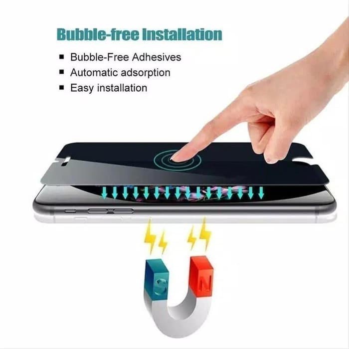 LAYER (TG) TEMPERED GLASS ANTI-SPY SCREEN PROTECTOR สําหรับ VIVO Y15A/Y76 5G/1Q00 NEO5 SE