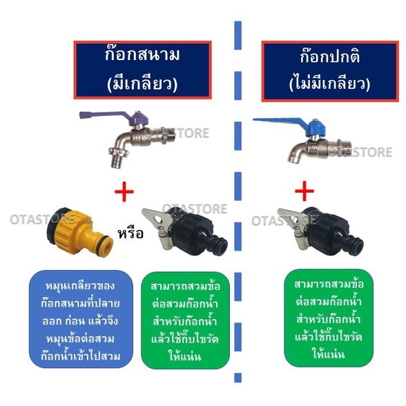 OCEANSTONE สายยาง (เขียวถัก) รุ่น SUPER A108-EX เกรด A+ 4 หุน (1/2) 10 เมตร – 20 เมตร 10 เมตร 20 เมตร สายยางฉีดน้ำ ราคา ถูกที่สุด ดีลบีเคเค แกลเลอรีภาพที่ 5