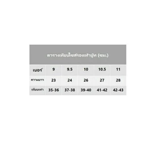 รองเท้าบูท​ Arrow Star​ รุ่น 991 รองเท้าบู๊ทกันน้ำสูง 7 - 12.5 นิ้ว