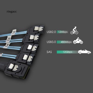 Rac_mini SAS 36P SFF-8087 to SATA 7P สายเคเบิลเชื่อมต่อข้อมูลฮาร์ดดิสก์