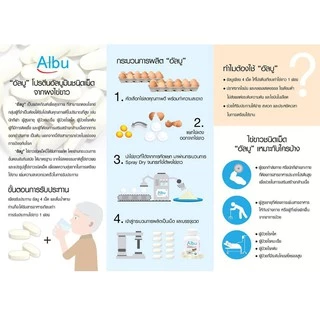 (มีส่งด่วนทันที)เร็วเป็นอันดับ1 Albu Quik ไข่ขาวเม็ด โปรตีนไข่ขาว อัลบูมิน ไข่ขาวอัดเม็ด ผู้ป่วยติดเตียง(1กระปุก/60เม็ด)