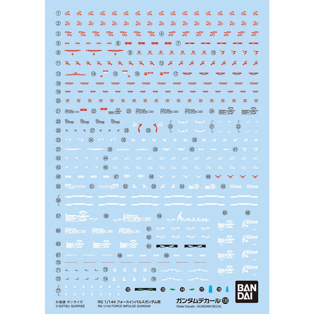 Gundam Decal No.130 RG 1/144 Force Impulse Gundam