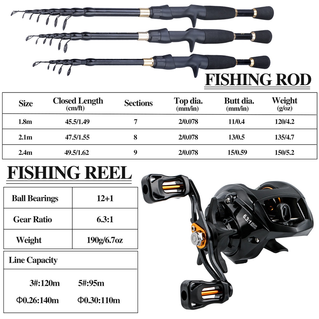 Sougayilang Casting Hengel en Reel Combo, 1.8m/2.1m MH Visstok met Baitcasting Reel Combo, 2-Sectie Baitcaster Combo-21JYB-L