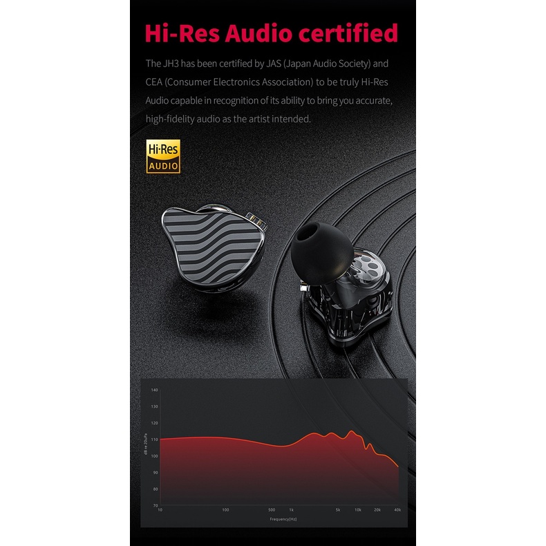 FiiO JH3 หูฟัง Hybrid 3 ไดรเวอร์ ประกันศูนย์ไทย